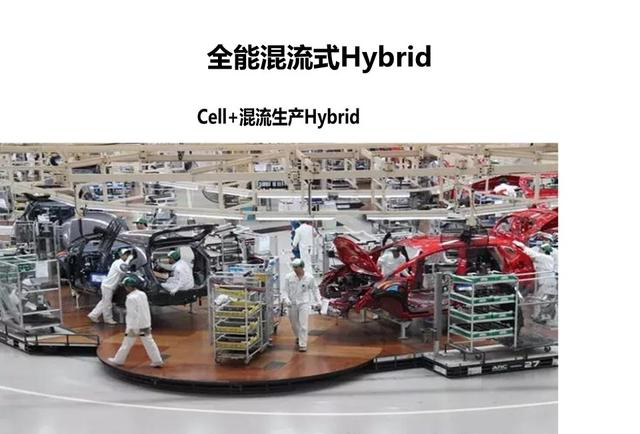 「揭秘精益金字塔」精益工具 流程分析與優(yōu)化利器價值流圖VSM