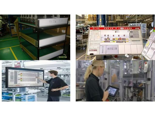 「揭秘精益金字塔」精益工具 流程分析與優(yōu)化利器價值流圖VSM