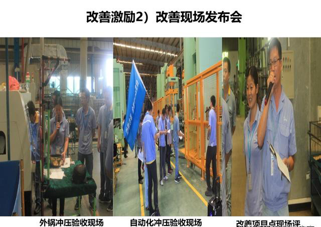 「揭秘精益金字塔」精益流程 杜絕6大浪費(fèi)設(shè)備創(chuàng)效的TPM管理體系