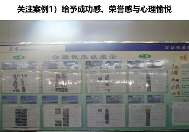 「揭秘精益金字塔」精益組織 既掃一屋 必達天下的改善型組織競爭