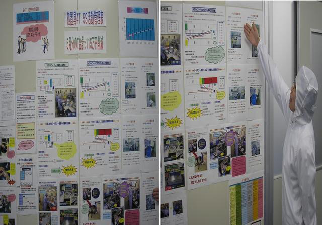 「揭秘精益金字塔」精益組織 既掃一屋 必達天下的改善型組織競爭