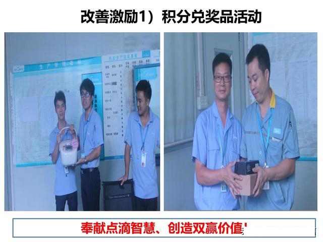 「揭秘精益金字塔」精益組織 既掃一屋 必達天下的改善型組織競爭