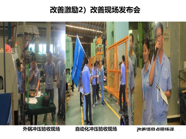 「揭秘精益金字塔」精益組織 既掃一屋 必達天下的改善型組織競爭