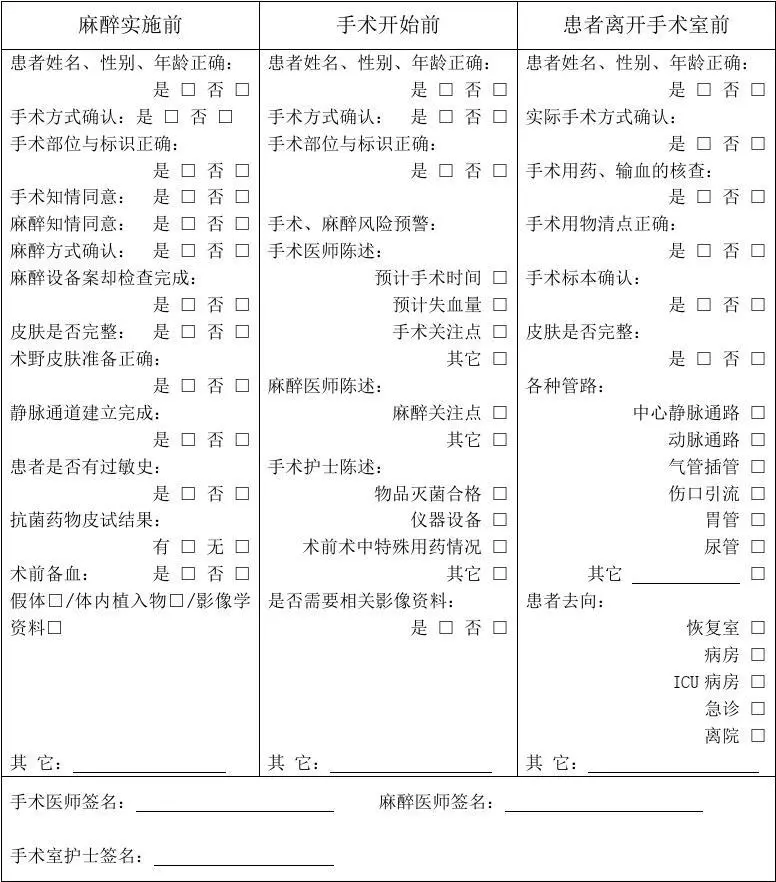 醫(yī)院管理者常用醫(yī)院質(zhì)量管理工具