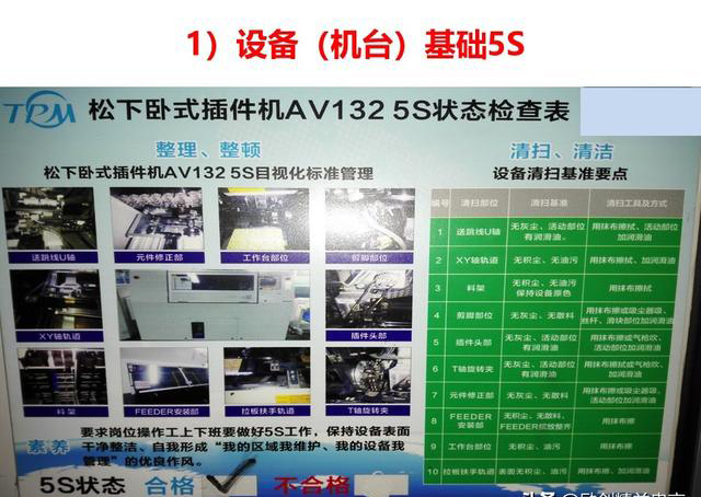 破解制造困局|設(shè)備智創(chuàng)效益|鍛造提升OEE的4大基本功