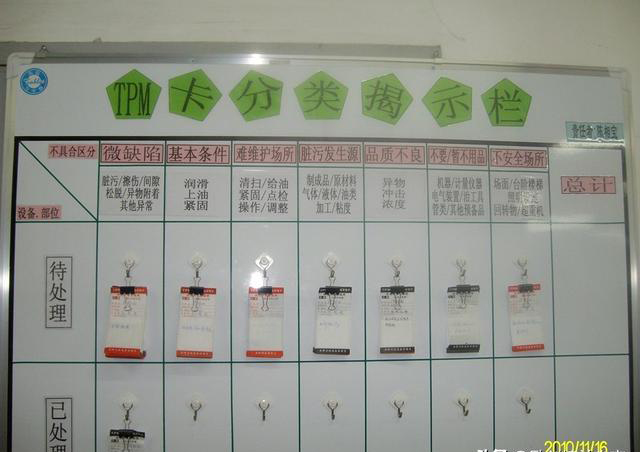 破解制造困局|設(shè)備智創(chuàng)效益|鍛造提升OEE的4大基本功