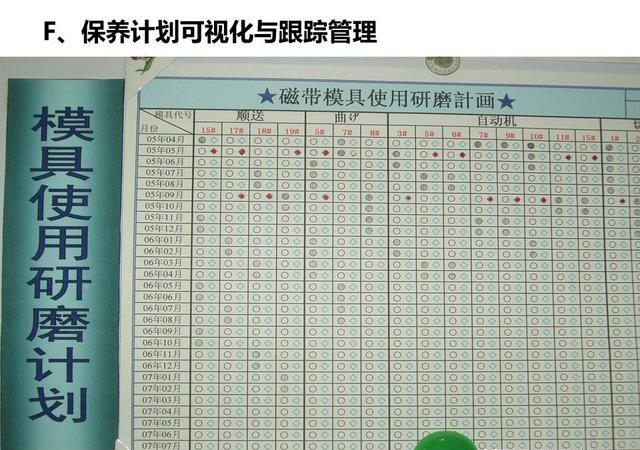 破解制造困局|設(shè)備智創(chuàng)效益|鍛造提升OEE的4大基本功