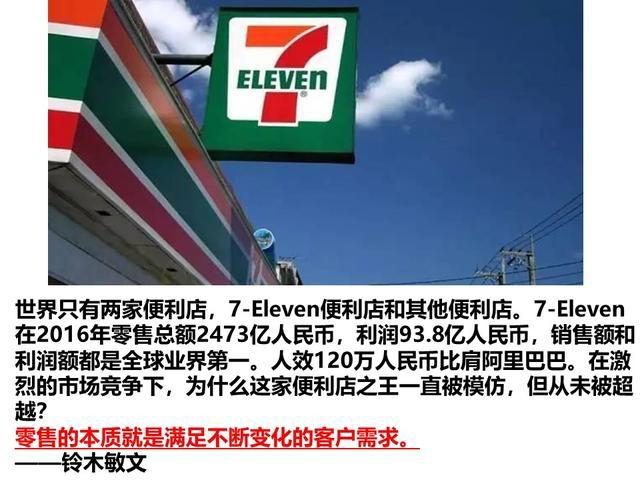 「揭秘精益金字塔」 豐田TPS的崛起與精益制造LP的至臻境界