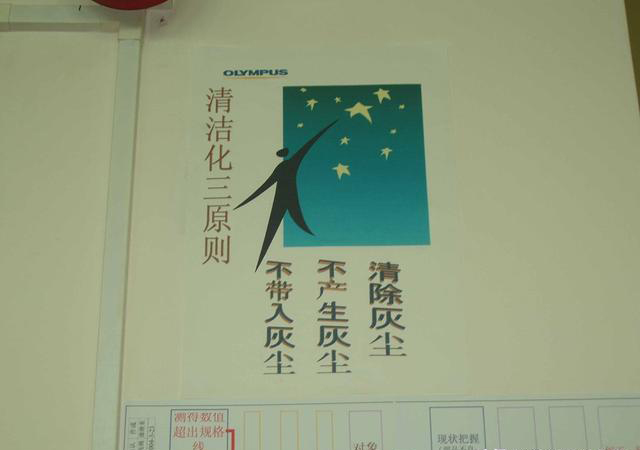 「揭秘精益金字塔」精益工具 從現(xiàn)場(chǎng)改善至經(jīng)營(yíng)績(jī)效提升的完美5S