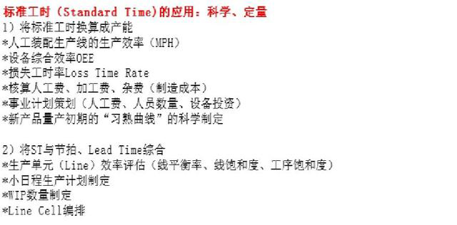 「揭秘精益金字塔」精益工具 識(shí)別與消除浪費(fèi)的IE4大基礎(chǔ)工具
