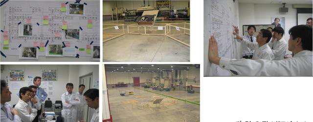 「揭秘精益金字塔」精益工具 識(shí)別與消除浪費(fèi)的IE4大基礎(chǔ)工具