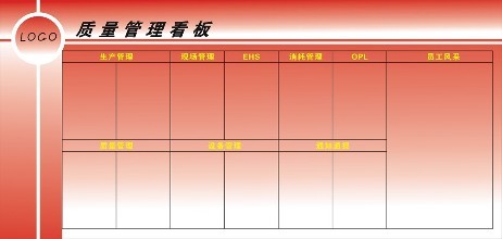 淺談倉(cāng)庫(kù)為什么需要看板管理 這里大有學(xué)問(wèn)