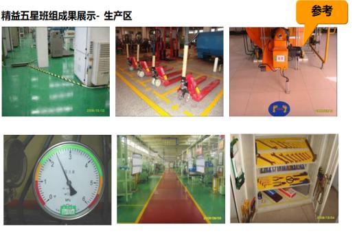 生產(chǎn)區(qū)6s管理