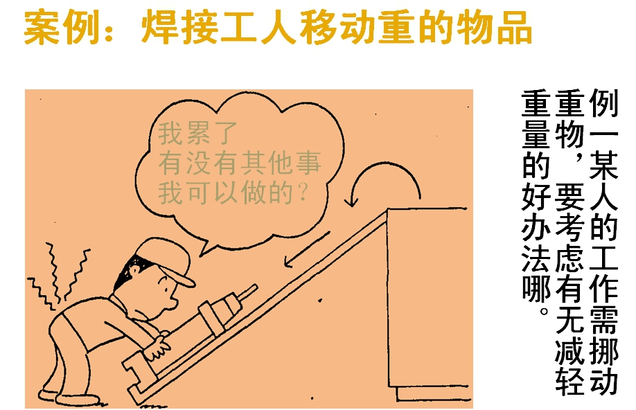 焊接工人移動(dòng)重的物品