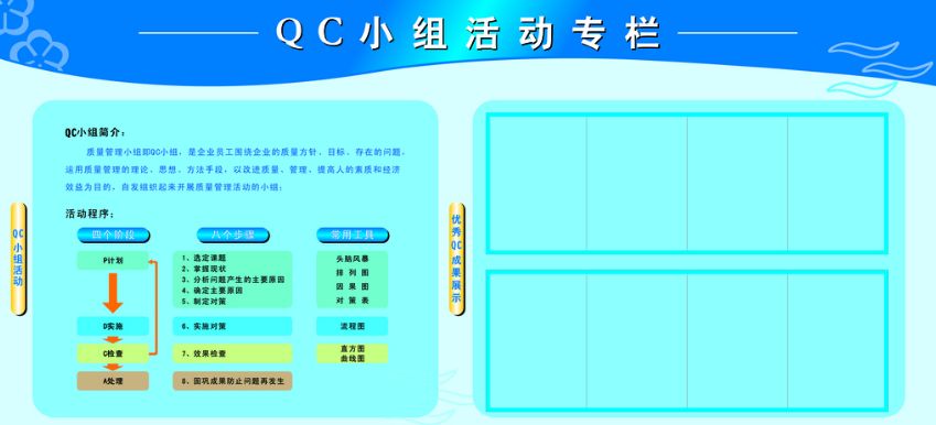 精益項目千萬條，選個好題第一條