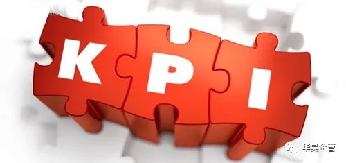 績(jī)效管理|基于目標(biāo)管理的績(jī)效考核