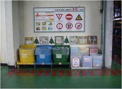 什么是定置管理?如何做好定制管理?