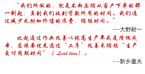 豐田降低成本，多用了一招