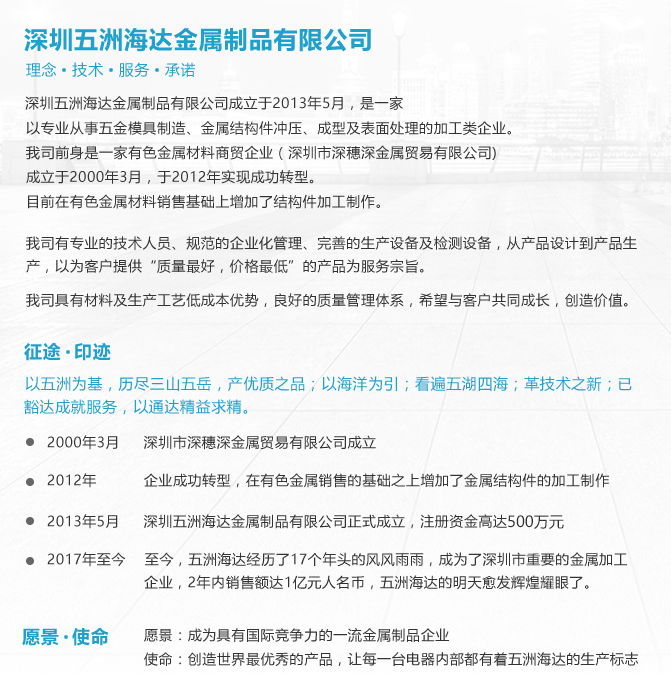 簽約：深圳市五洲金屬制品有限公司 精益管理項目咨詢
