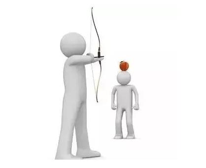 防差錯(cuò)23問，每一問都很重要