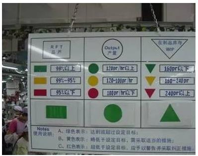 班組長必備！全套車間管理手冊(cè)