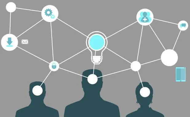 阿米巴經(jīng)營(yíng)模式