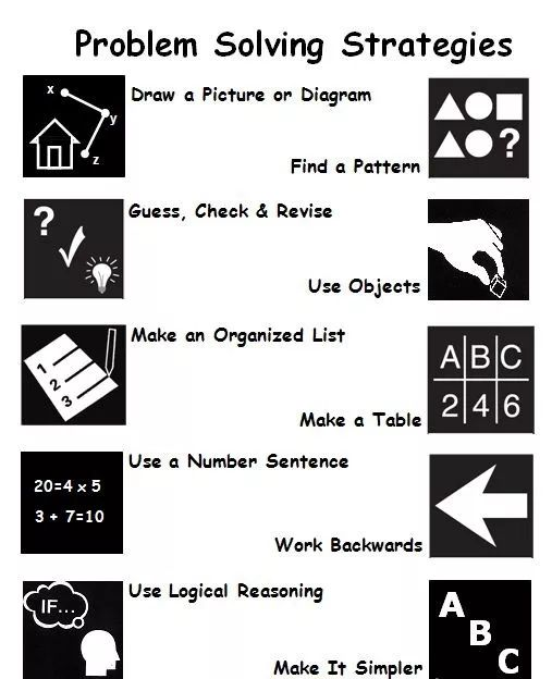 8D理解之要點?看這篇就對了